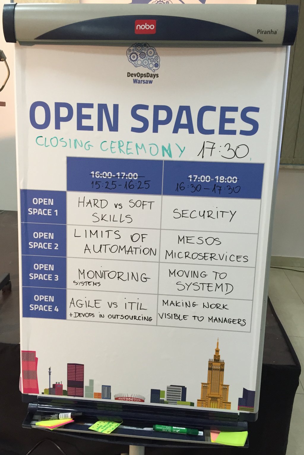 Devopsdays Openspaces